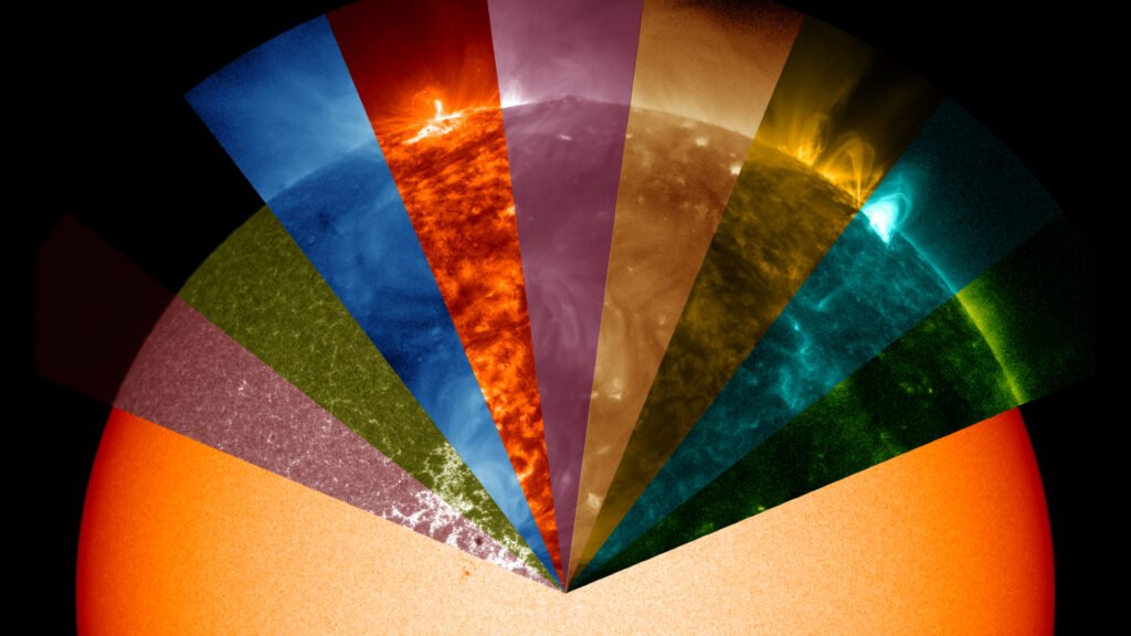 what color is the sun?